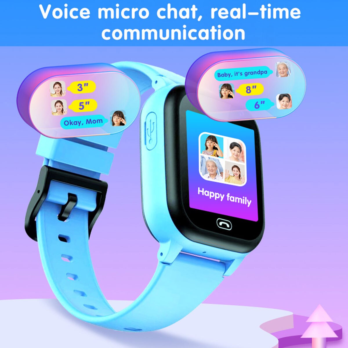 สมาร์ทวอท์ชสำหรับเด็ก SOS Call - Smartwatch Watches Gift For Boys บทวิจารณ์และราคา
