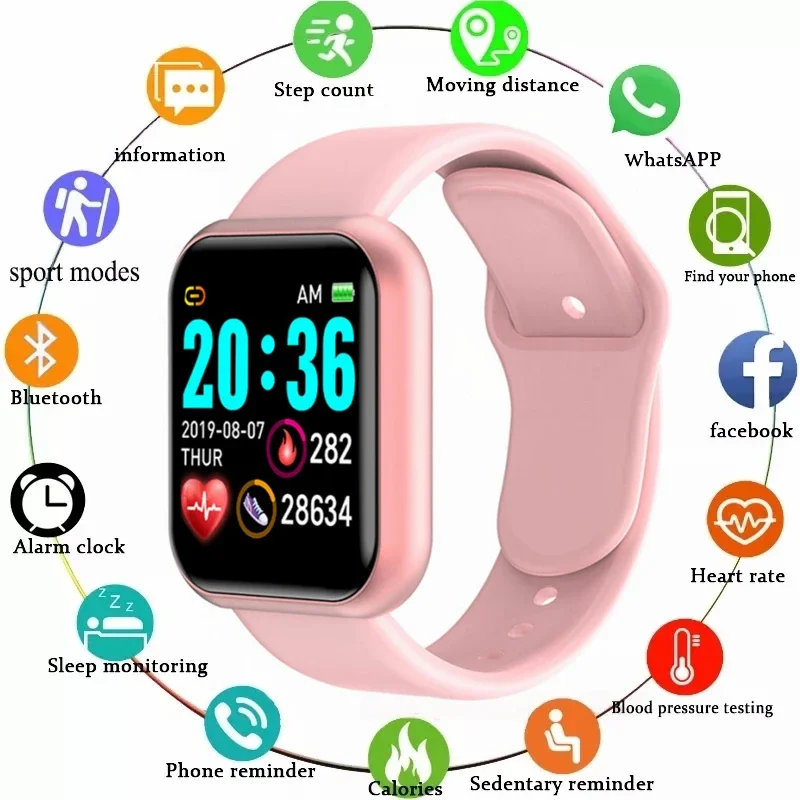 นาฬิกาสมาร์ทวอทช์อเนกประสงค์ผู - Watch Smart Y68 บทวิจารณ์และราคา