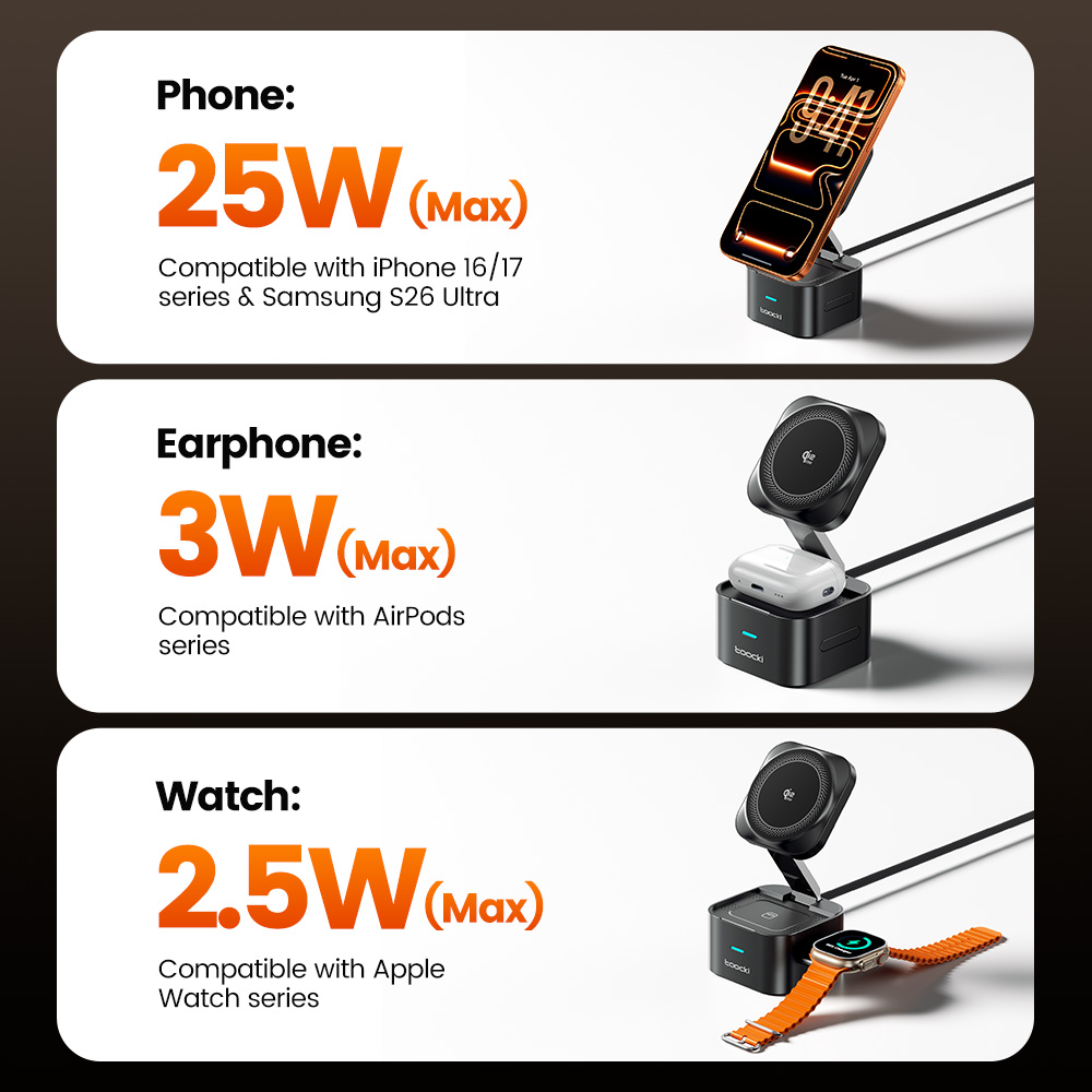 ท็อคกี้ คิวไอ 2.2 25W เครื่องช - Smartwatch Watches For Iphone บทวิจารณ์และราคา