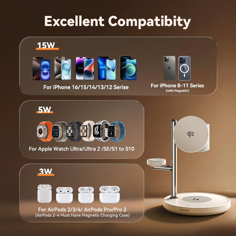 สถานีชาร์จแม่เหล็ก Joyroom 4-i - Smartwatch Watches For Iphone บทวิจารณ์และราคา